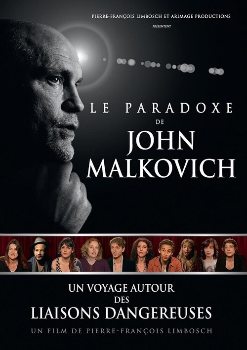 Le paradoxe de John Malkovich