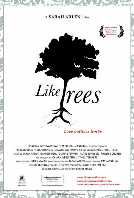 Like Trees